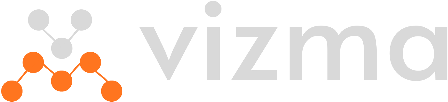 Vizma